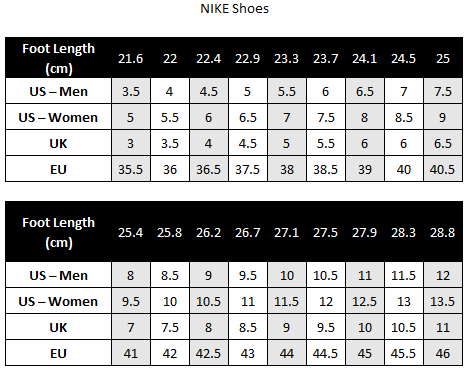Par-Tee Golf NIKE shoes size chart