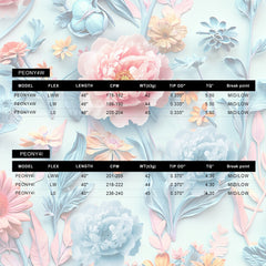 MATRIX Golf Shaft Peony Series Drivers/Irons Shaft for Women