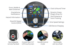 MOTOCADDY M7 GPS ULTRA LITHIUM ELECTRIC GOLF CART (WITH BATTERY)