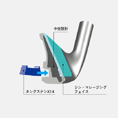 MAJESTY 22 CONQUEST CONFORMING IRONS