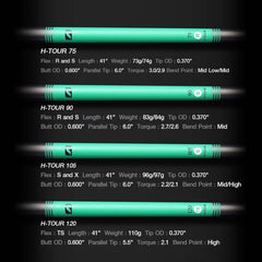 AEROTECH STEELFIBER H-PLUS IRON SHAFT .370