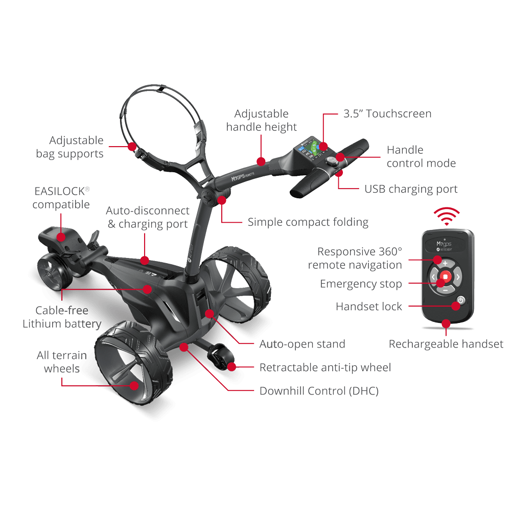 MOTOCADDY NEW M7 GPS REMOTE Electric Trolley